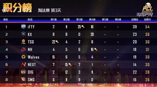 中国核聚变技术新进展全面启动BEST主机建设