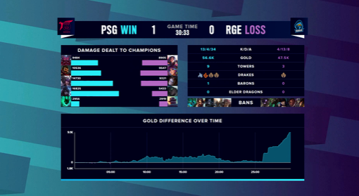 深入了解巴黎全球冠军赛的精彩与看点