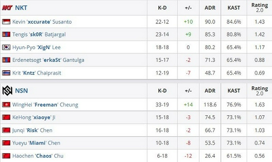 守望先锋新版本更新带来的变化与挑战