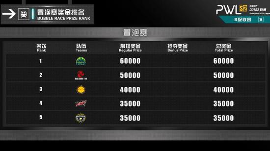 五一假期北京电竞音乐节与文旅深度融合